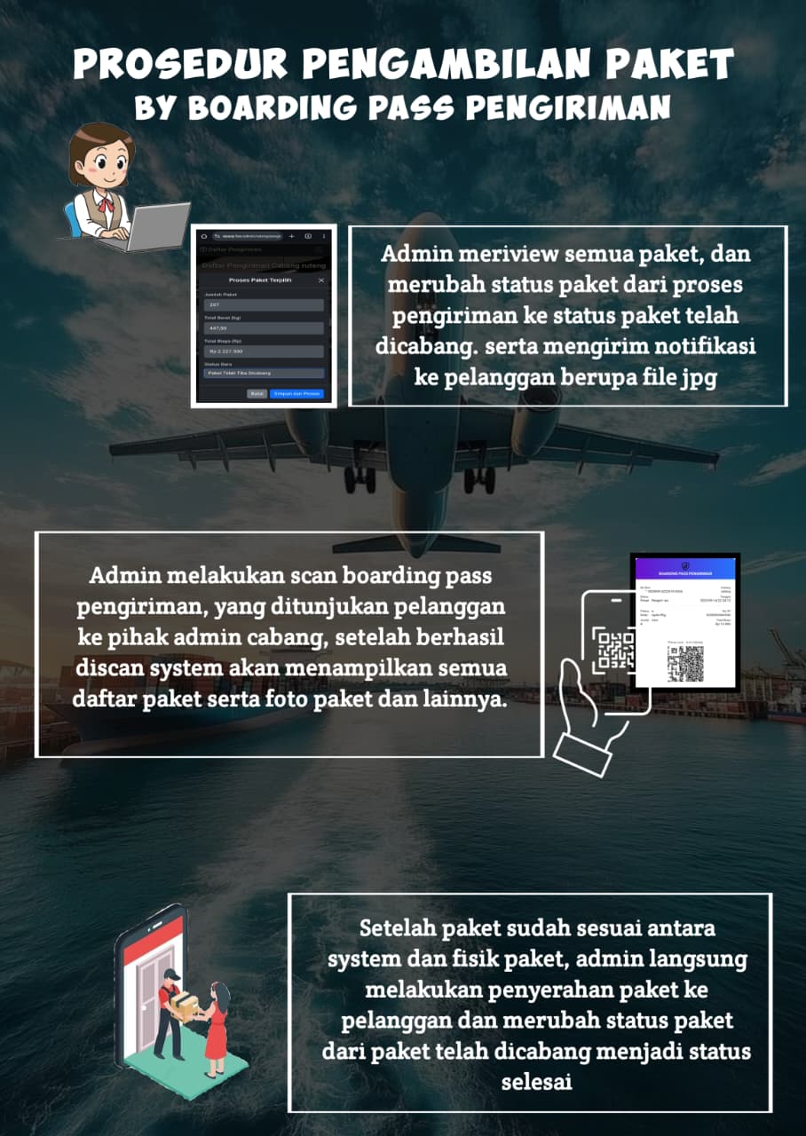 Prosedur Pengambilan Paket di Cabang Pandawa Jastip Menggunakan QR Code